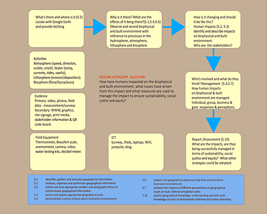 This image is in the attached PowerPoint presentation